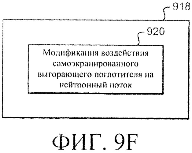 Система и способы регулирования реактивности в реакторе ядерного деления (патент 2555363)