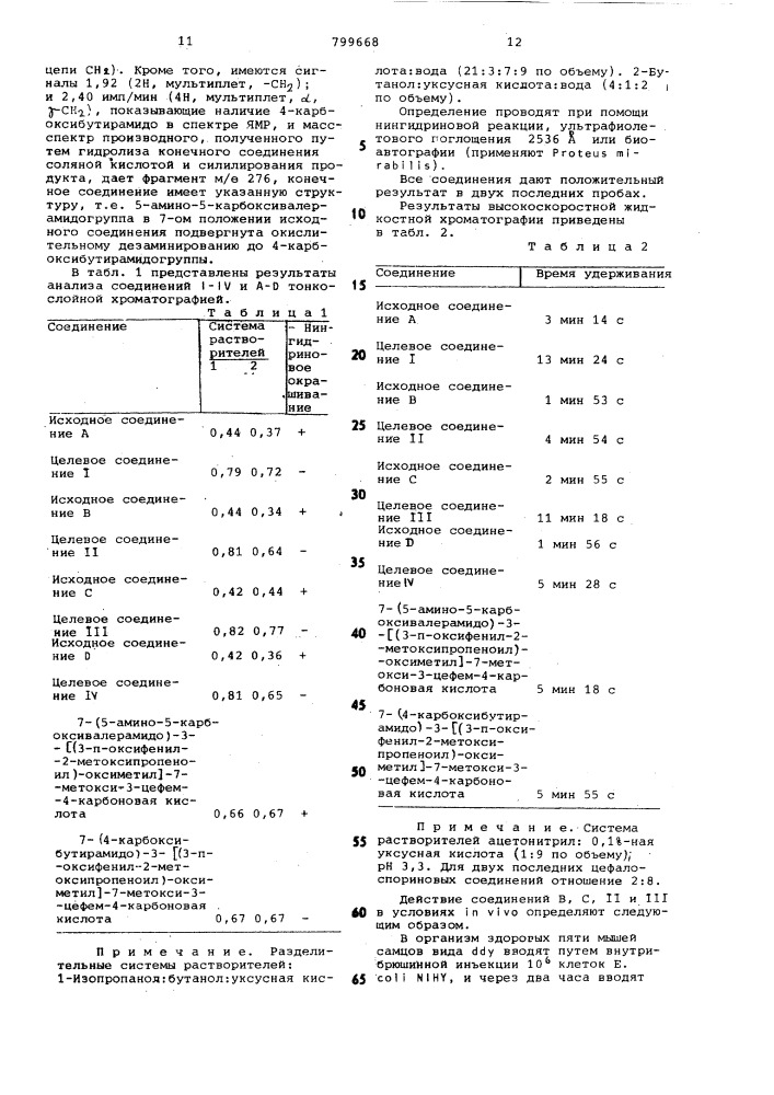 Способ получения 7-метоксицефалоспори-hob или их солей (патент 799668)