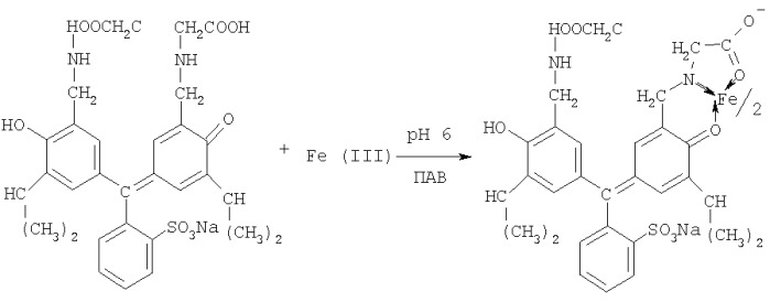 Способ фотометрического определения железа (iii) в растворах чистых солей (патент 2362161)