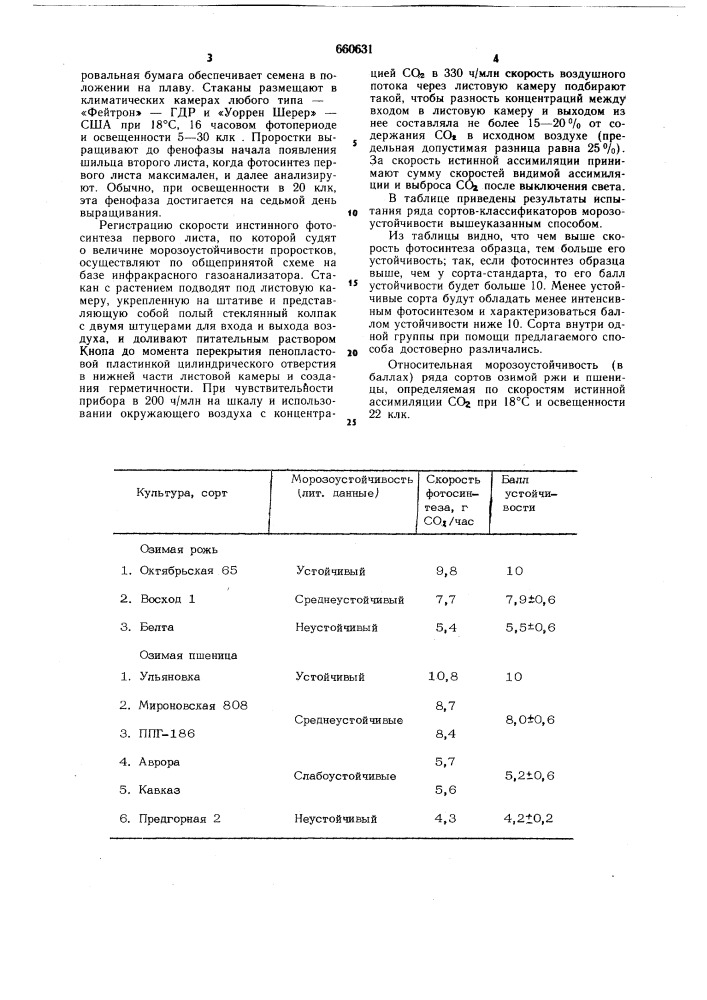 Способ определения морозоустойчивости растений (патент 660631)