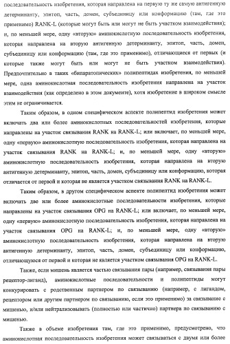 Аминокислотные последовательности, направленные на rank-l, и полипептиды, включающие их, для лечения заболеваний и нарушений костей (патент 2481355)