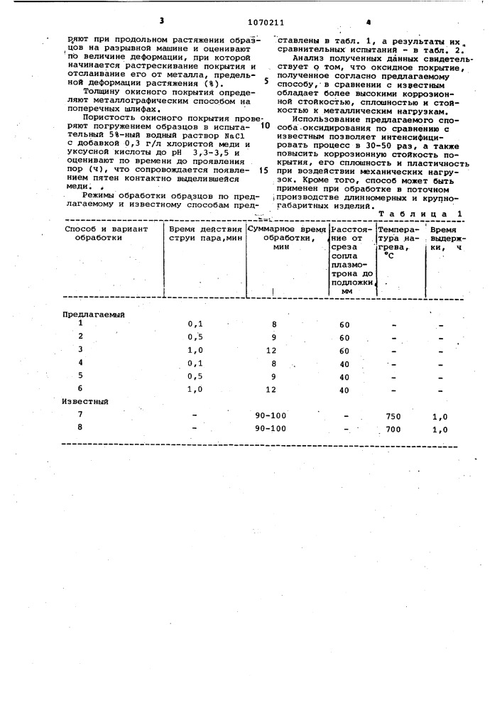 Способ оксидирования стальных изделий (патент 1070211)