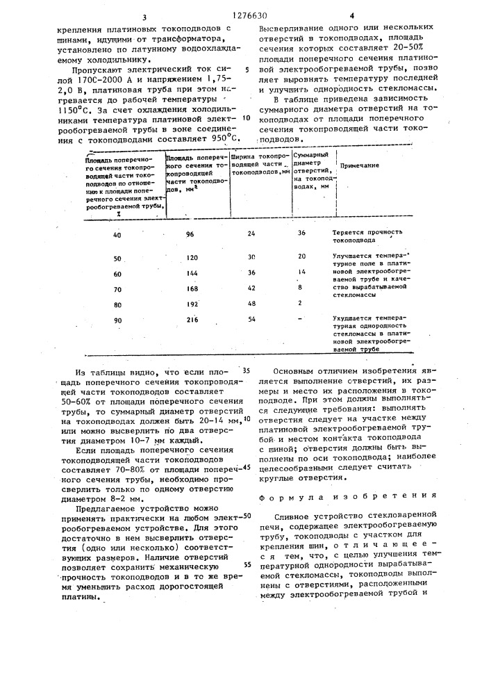 Сливное устройство стекловаренной печи (патент 1276630)