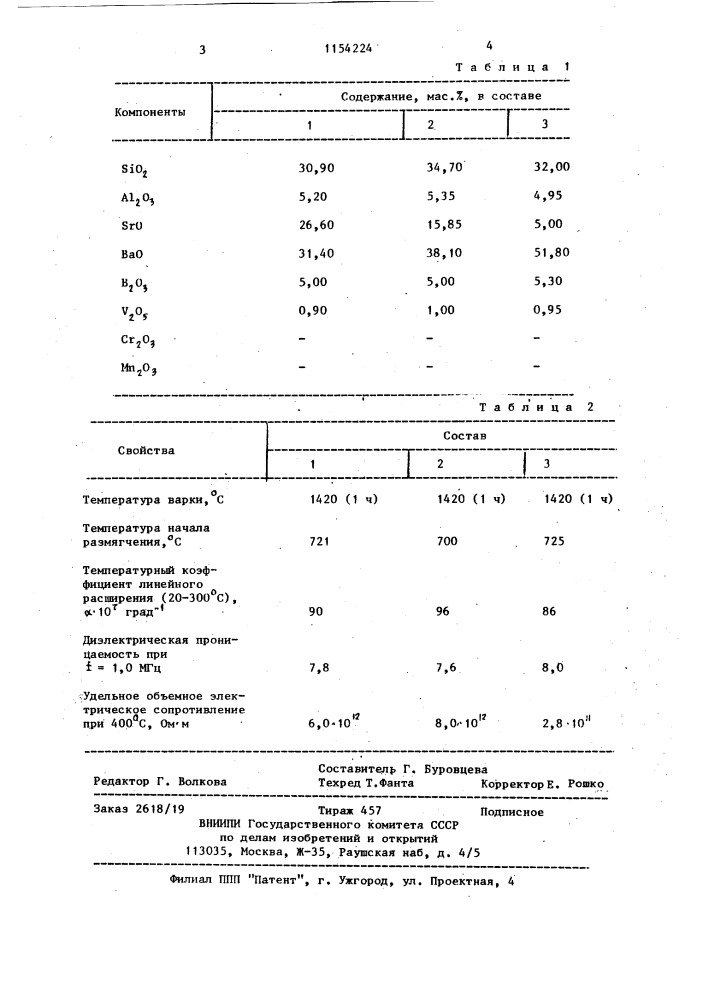 Стекло для покрытий на стали (патент 1154224)