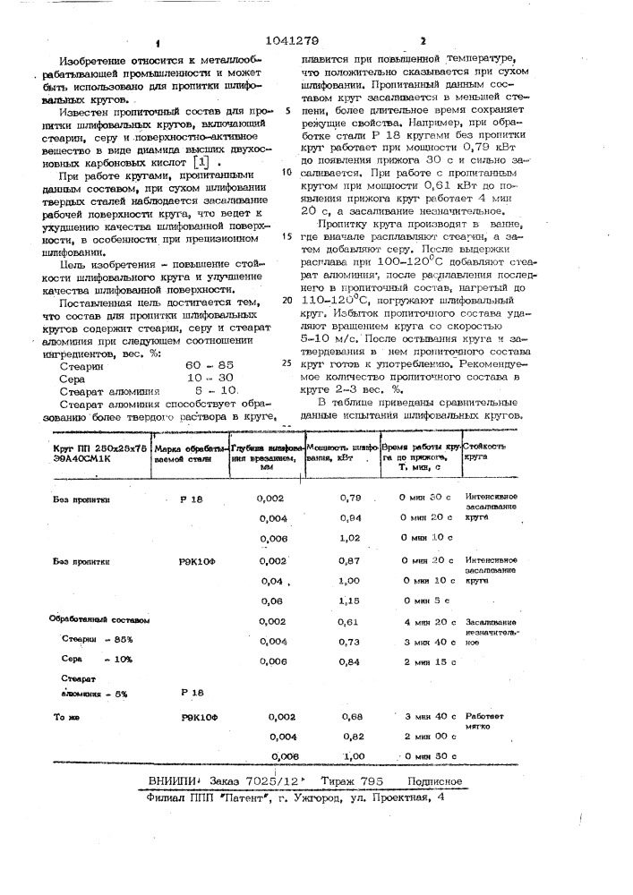 Состав для пропитки шлифовальных кругов (патент 1041279)