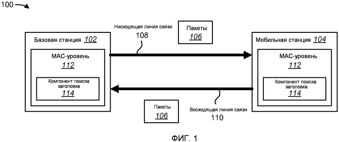 Способы и устройства для улучшенного декодирования пакетов, которые включают в себя множество объединенных протокольных блоков данных (патент 2491731)