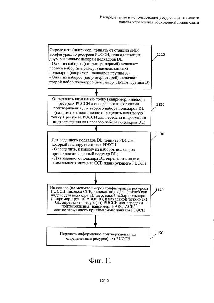 Распределение и использование ресурсов физического канала управления восходящей линии связи (патент 2631660)