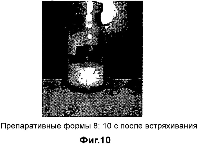 Композиции для лечения болезни паркинсона (патент 2484823)