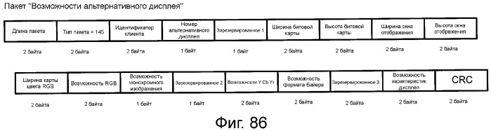 Устройство и способ реализации интерфейса высокоскоростной передачи данных (патент 2353066)