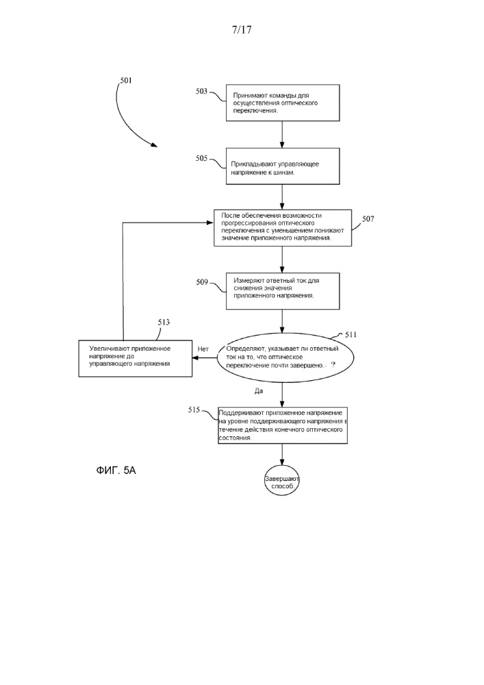 Управление переключениями в оптически переключаемых устройствах (патент 2660395)