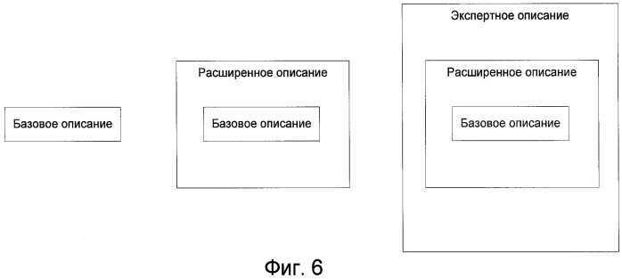 Система и метод отображения информации для различных уровней знаний с возможностью индивидуального подхода (патент 2415462)