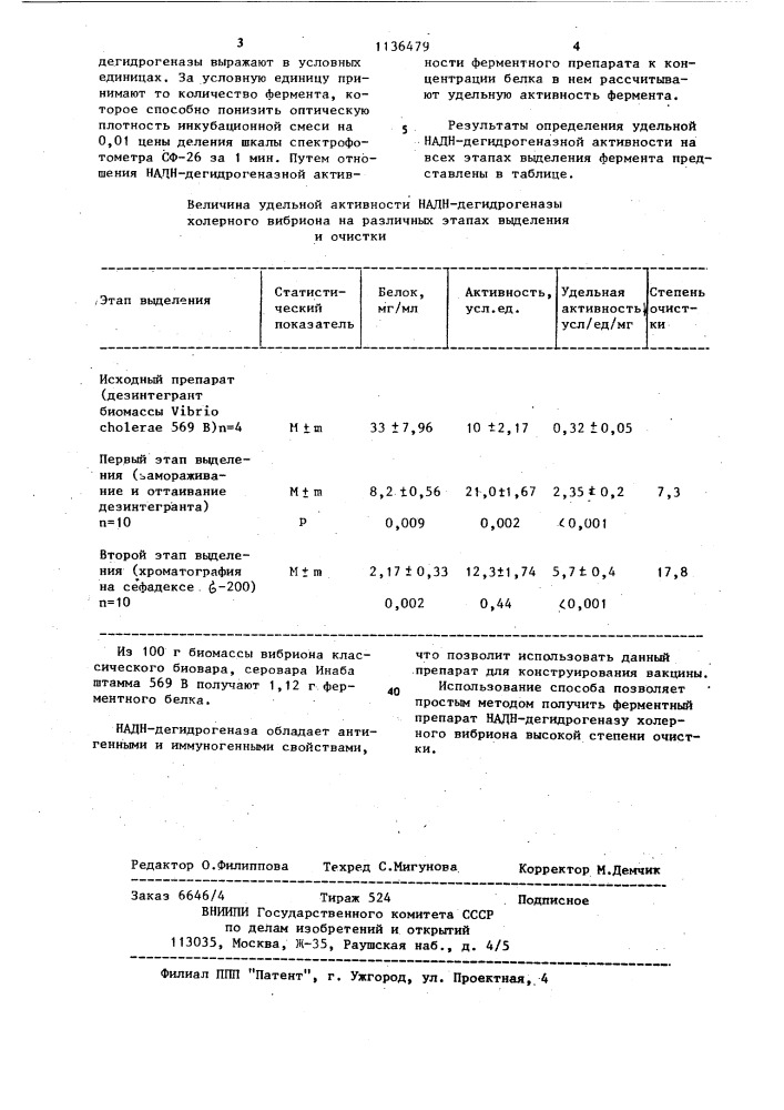 Способ выделения и очистки бактериальной надн-дегидрогеназы (патент 1136479)