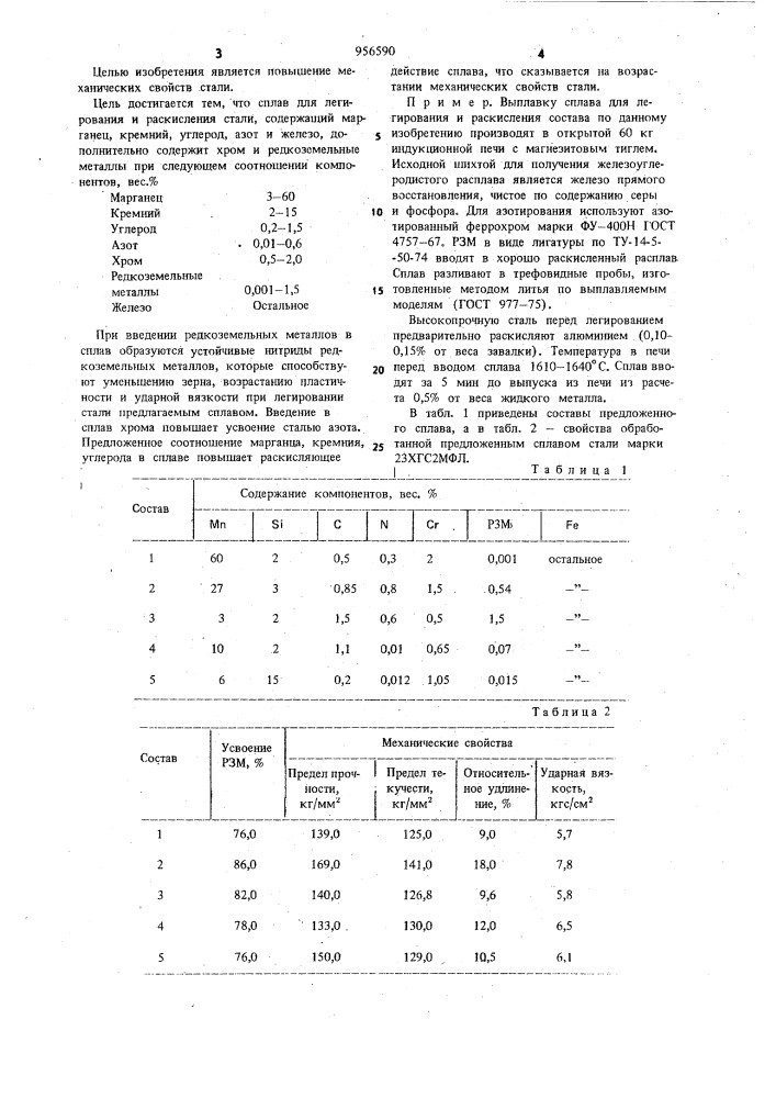 Сплав для легирования и раскисления стали (патент 956590)