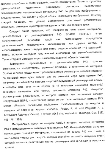 Применение аттенуированного ротавирусного штамма серотипа g1 в изготовлении композиции для индукции иммунного ответа на ротавирусную инфекцию (патент 2368392)