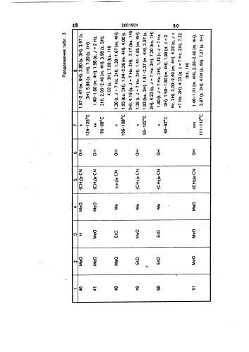 Способ получения хиноновых производных (патент 2001904)