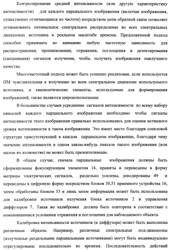 Способ формирования изображений в миллиметровом и субмиллиметровом диапазоне волн (варианты), система формирования изображений в миллиметровом и субмиллиметровом диапазоне волн (варианты), диффузорный осветитель (варианты) и приемо-передатчик (варианты) (патент 2349040)
