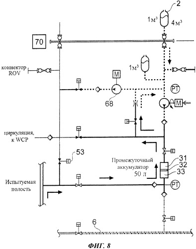 Система управления (патент 2468202)