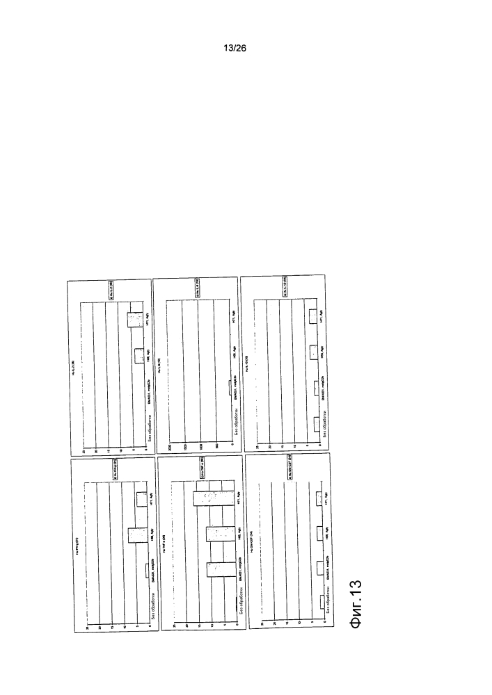 Антитела против αβtcr (патент 2630656)