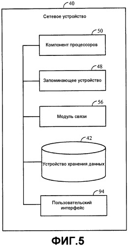 Аппаратура и способы для сетевой идентификации беспроводных устройств открытого рынка (патент 2442295)