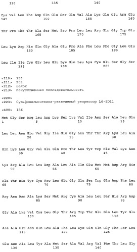Сульфонилмочевина-реактивные репрессорные белки (патент 2532854)