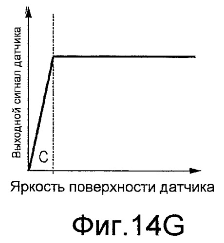 Твердотельное устройство для съемки изображения (патент 2420907)