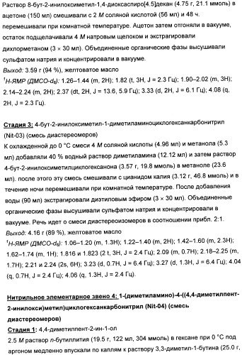 Замещенные производные 4-аминоциклогексана (патент 2501790)