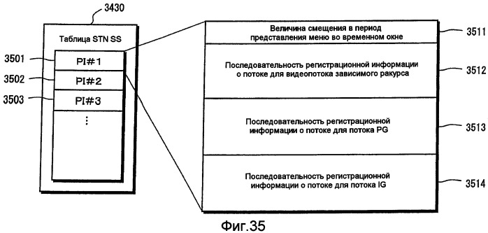 Носитель записи, устройство воспроизведения и интегральная схема (патент 2525751)