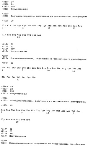 Новые фармацевтические композиции (патент 2501566)
