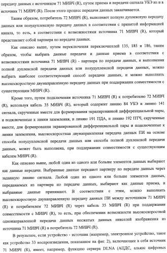 Система передачи данных, передатчик, приемник, способ передачи данных, программа и кабель для передачи данных (патент 2414090)