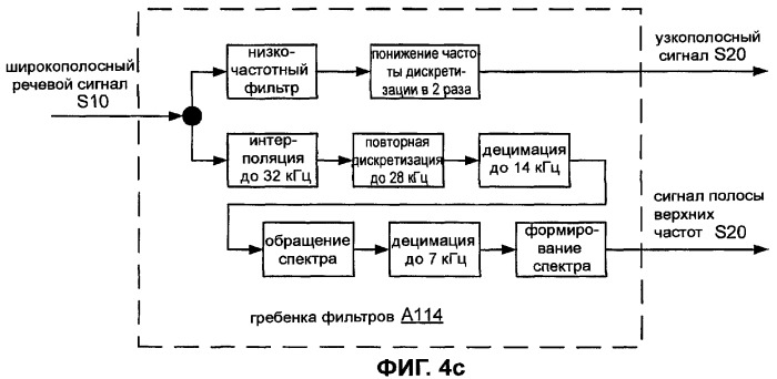 Системы, способы и устройство широкополосного речевого кодирования (патент 2381572)