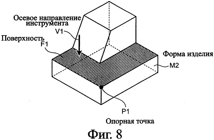 Программирующее устройство и способ программирования (патент 2362200)