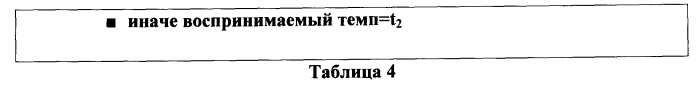 Перцептивная оценка темпа с масштабируемой сложностью (патент 2507606)