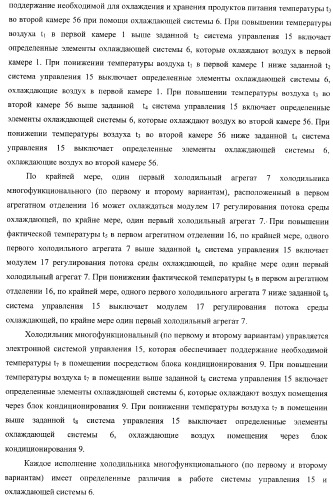 Холодильник многофункциональный (два варианта) и способ охлаждения в камере холодильника многофункционального (четыре варианта) (патент 2376536)