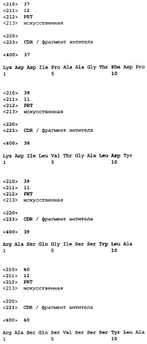 Антитела к ох40l (патент 2395523)