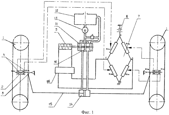 Устройство для непрерывного автоматического регулирования схождения управляемых колес автомобиля в движении (патент 2405708)