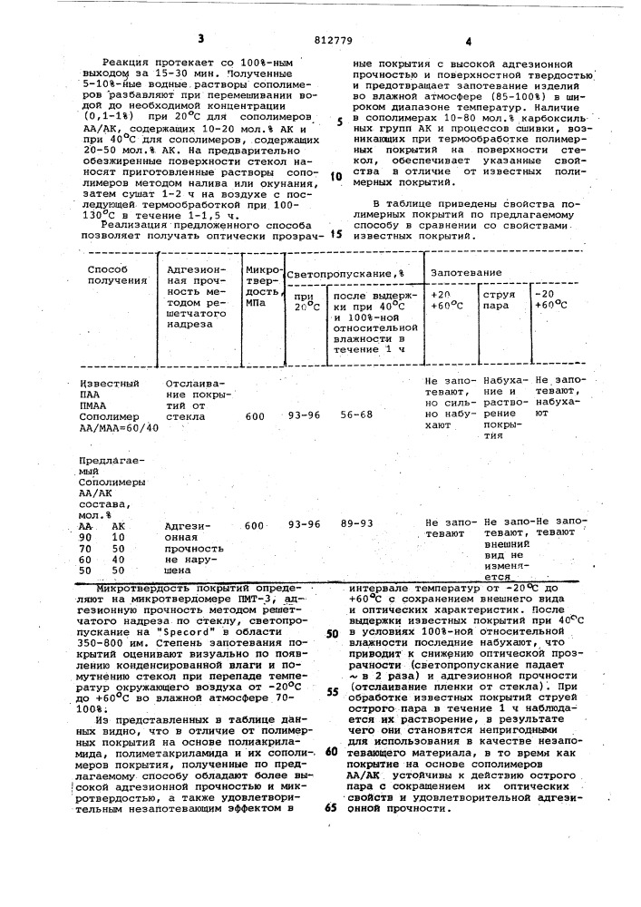 Способ получения незапотевающихпокрытий ha поверхности стекла (патент 812779)