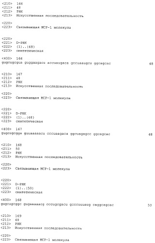 Связывающая мср-1 нуклеиновая кислота и ее применение (патент 2542973)