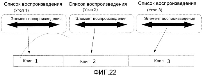 Носитель хранения информации со структурой для данных для множества ракурсов и записывающее и воспроизводящее устройство для этого (патент 2298235)