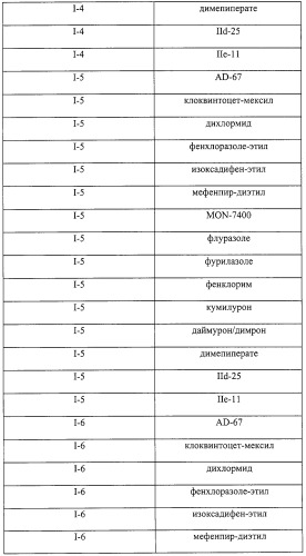 Гербицидное средство избирательного действия (патент 2308834)