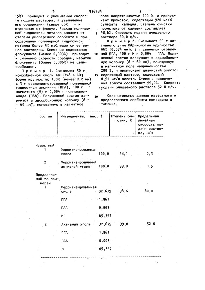 Состав для сорбции (патент 936984)