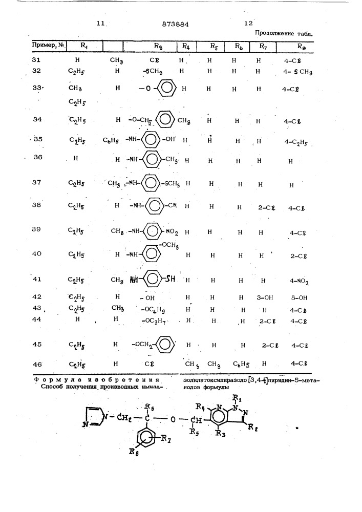 Способ получения производных имидазолилэтоксипиразоло/3,4- в/пиридин-5-метанолов или их солей (патент 873884)