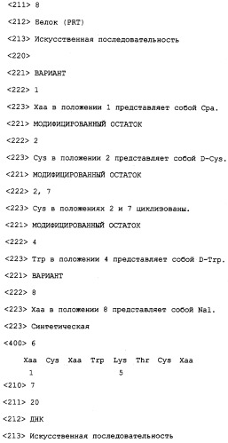Способ модуляции пролиферации клеток медуллярной карциномы щитовидной железы (патент 2275934)