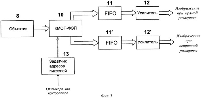 Формирователь изображения (патент 2389153)