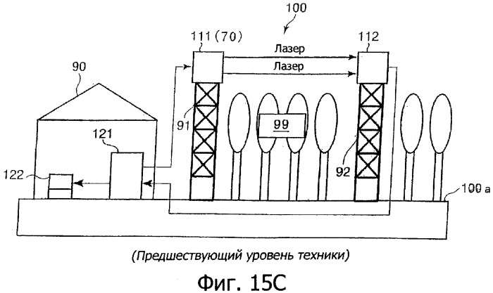 Устройство для измерения потока газа (патент 2308023)