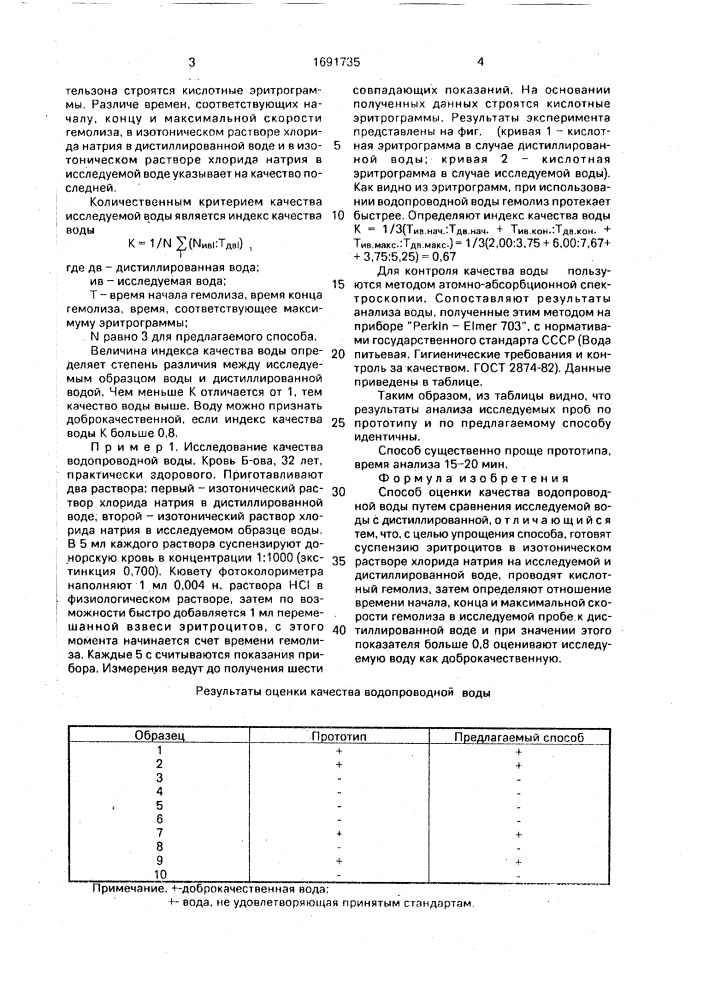 Способ оценки качества водопроводной воды (патент 1691735)