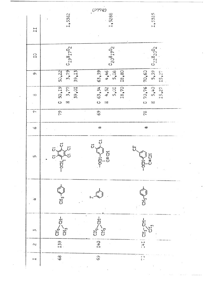 Способ получения производных уксусных кислот (патент 627749)
