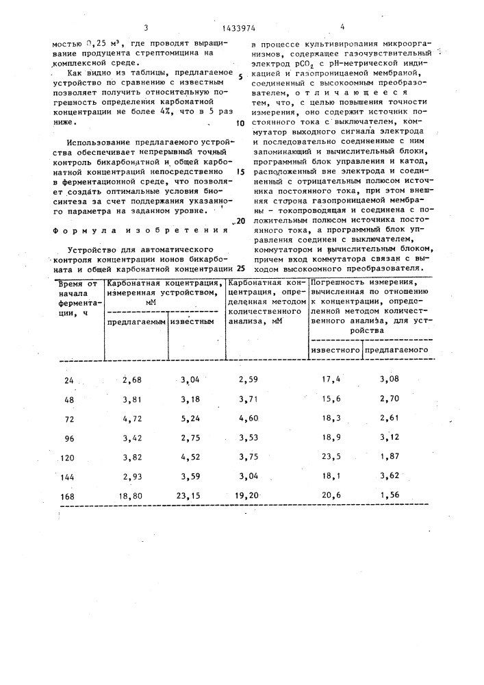 Устройство для автоматического контроля концентрации ионов бикарбоната и общей карбонатной концентрации в процессе культивирования микроорганизмов (патент 1433974)