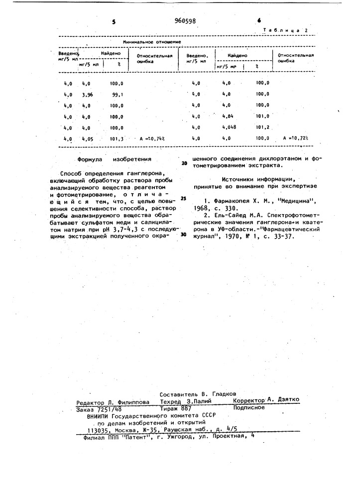 Способ определения ганглерона (патент 960598)