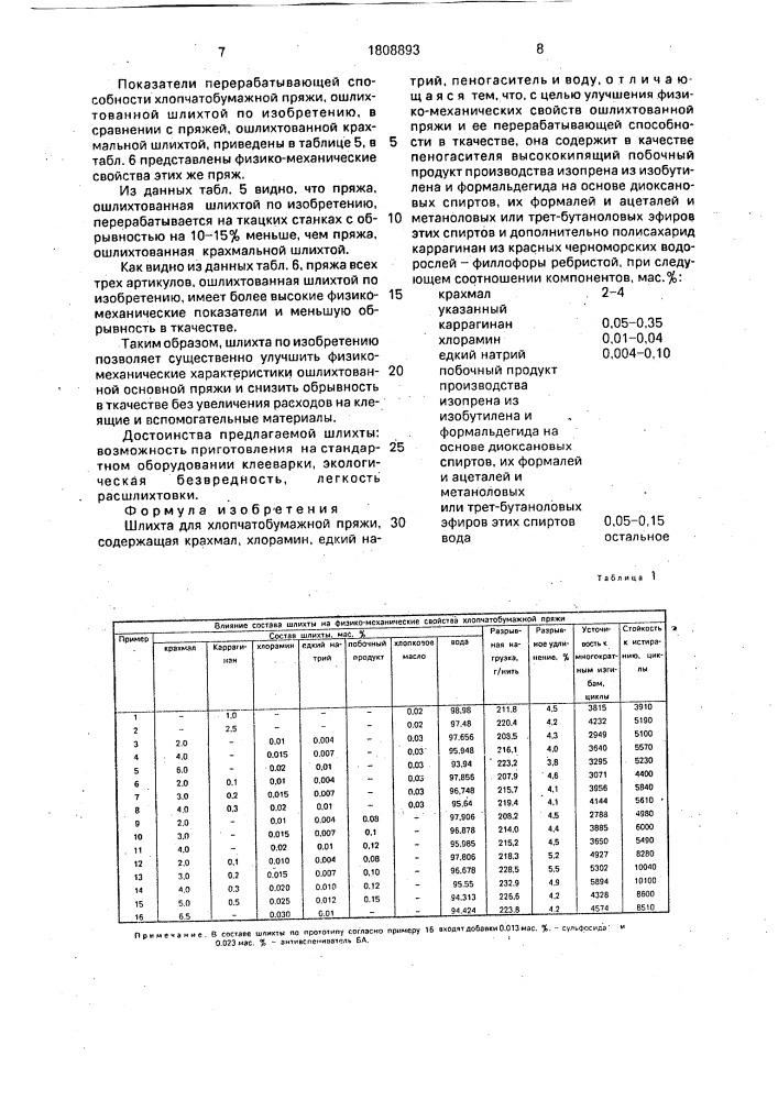 Шлихта для хлопчатобумажной пряжи (патент 1808893)