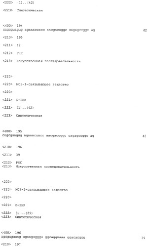 Нуклеиновые кислоты, связывающиеся с мср-1 (патент 2518330)